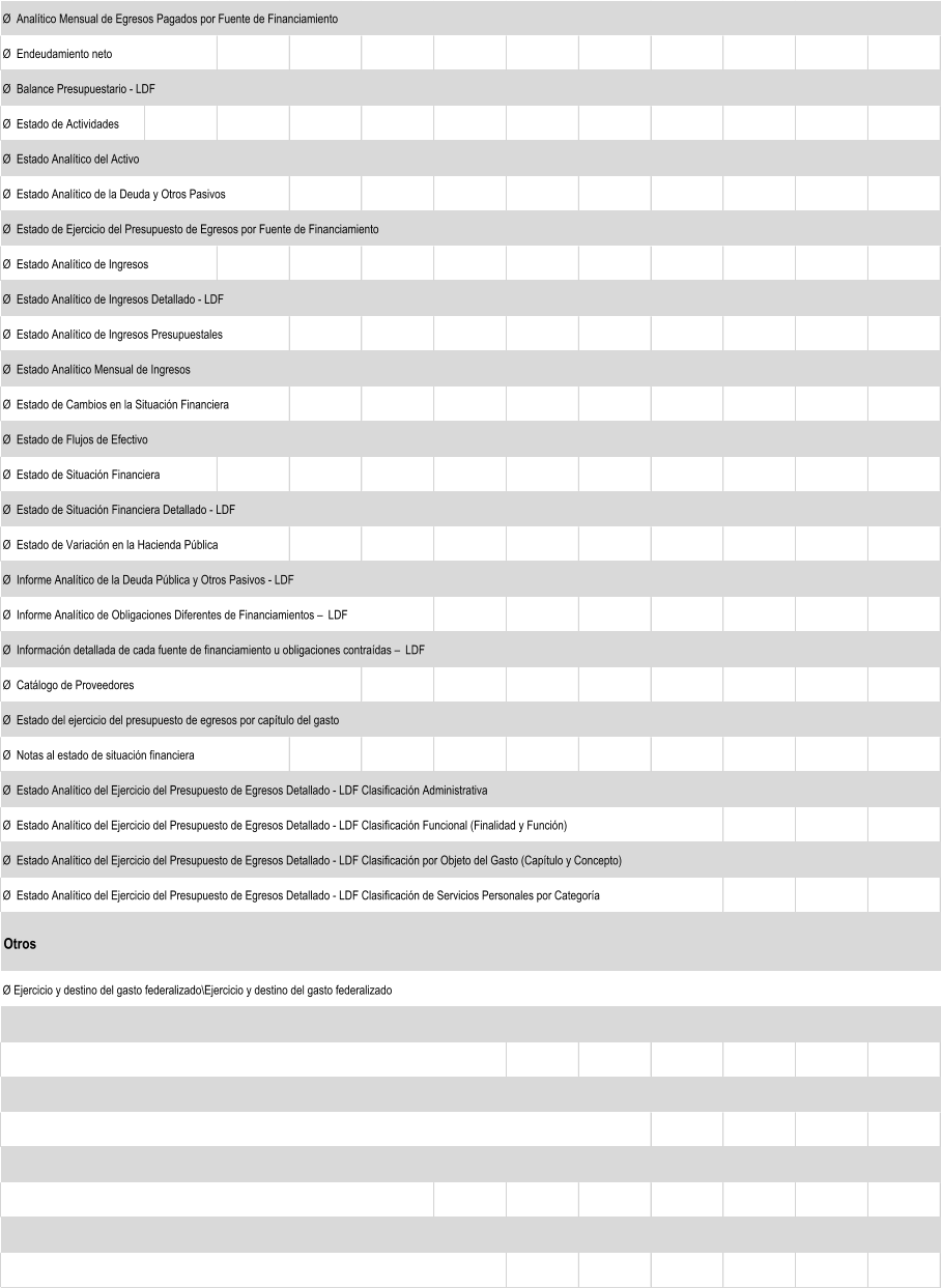 Ø  Analítico Mensual de Egresos Pagados por Fuente de Financiamiento Ø  Endeudamiento neto Ø  Balance Presupuestario - LDF Ø  Estado de Actividades Ø  Estado Analítico del Activo Ø  Estado Analítico de la Deuda y Otros Pasivos  Ø  Estado de Ejercicio del Presupuesto de Egresos por Fuente de Financiamiento Ø  Estado Analítico de Ingresos Ø  Estado Analítico de Ingresos Detallado - LDF Ø  Estado Analítico de Ingresos Presupuestales Ø  Estado Analítico Mensual de Ingresos Ø  Estado de Cambios en la Situación Financiera Ø  Estado de Flujos de Efectivo Ø  Estado de Situación Financiera Ø  Estado de Situación Financiera Detallado - LDF Ø  Estado de Variación en la Hacienda Pública Ø  Informe Analítico de la Deuda Pública y Otros Pasivos - LDF Ø  Informe Analítico de Obligaciones Diferentes de Financiamientos – LDF Ø  Información detallada de cada fuente de financiamiento u obligaciones contraídas – LDF Ø  Catálogo de Proveedores Ø  Estado del ejercicio del presupuesto de egresos por capítulo del gasto  Ø  Notas al estado de situación financiera Ø  Estado Analítico del Ejercicio del Presupuesto de Egresos Detallado - LDF Clasificación Administrativa Ø  Estado Analítico del Ejercicio del Presupuesto de Egresos Detallado - LDF Clasificación Funcional (Finalidad y Función) Ø  Estado Analítico del Ejercicio del Presupuesto de Egresos Detallado - LDF Clasificación por Objeto del Gasto (Capítulo y Concepto)         Ø  Estado Analítico del Ejercicio del Presupuesto de Egresos Detallado - LDF Clasificación de Servicios Personales por Categoría Otros Ø Ejercicio y destino del gasto federalizado\Ejercicio y destino del gasto federalizado