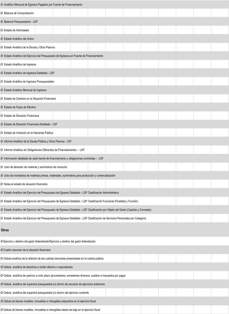 Ø  Analítico Mensual de Egresos Pagados por Fuente de Financiamiento Ø  Balanza de Comprobación Ø  Balance Presupuestario - LDF Ø  Estado de Actividades Ø  Estado Analítico del Activo Ø  Estado Analítico de la Deuda y Otros Pasivos  Ø  Estado Analítico del Ejercicio del Presupuesto de Egresos por Fuente de Financiamiento Ø  Estado Analítico de Ingresos Ø  Estado Analítico de Ingresos Detallado - LDF Ø  Estado Analítico de Ingresos Presupuestales Ø  Estado Analítico Mensual de Ingresos Ø  Estado de Cambios en la Situación Financiera Ø  Estado de Flujos de Efectivo Ø  Estado de Situación Financiera Ø  Estado de Situación Financiera Detallado - LDF Ø  Estado de Variación en la Hacienda Pública Ø  Informe Analítico de la Deuda Pública y Otros Pasivos - LDF Ø  Informe Analítico de Obligaciones Diferentes de Financiamientos – LDF Ø  Información detallada de cada fuente de financiamiento u obligaciones contraídas – LDF Ø  Libro de almacén de materias y suministros de consumo Ø  Libro de inventarios de materias primas, materiales, suministros para producción y comercialización Ø  Notas al estado de situación financiera Ø  Estado Analítico del Ejercicio del Presupuesto de Egresos Detallado - LDF Clasificación Administrativa Ø  Estado Analítico del Ejercicio del Presupuesto de Egresos Detallado - LDF Clasificación Funcional (Finalidad y Función) Ø  Estado Analítico del Ejercicio del Presupuesto de Egresos Detallado - LDF Clasificación por Objeto del Gasto (Capítulo y Concepto)         Ø  Estado Analítico del Ejercicio del Presupuesto de Egresos Detallado - LDF Clasificación de Servicios Personales por Categoría Otros Ø Ejercicio y destino del gasto federalizado\Ejercicio y destino del gasto federalizado Ø Cuadro resumen de la situación financiera Ø Cédula analítica de la relación de las cuentas bancarias presentadas en la cuenta publica Ø Cédula  analítica de derechos a recibir efectivo o equivalentes Ø Cédula  analítica de pasivos a corto plazo (proveedores, acreedores diversos, sueldos e impuestos por pagar Ø Cédula  analítica del superavit presupuestal y/o ahorro de recursos de ejercicios anteriores Ø Cédula  analítica del superávit presupuestal y/o ahorro del ejercicio corriente Ø Cédula de bienes muebles, inmuebles e intangibles adquiridos en el ejercicio fiscal Ø Cédula de bienes muebles, inmuebles e intangibles dados de baja en el ejercicio fiscal